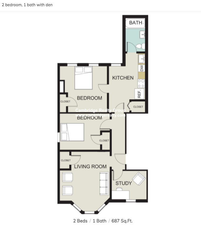 796 Main St, The Port