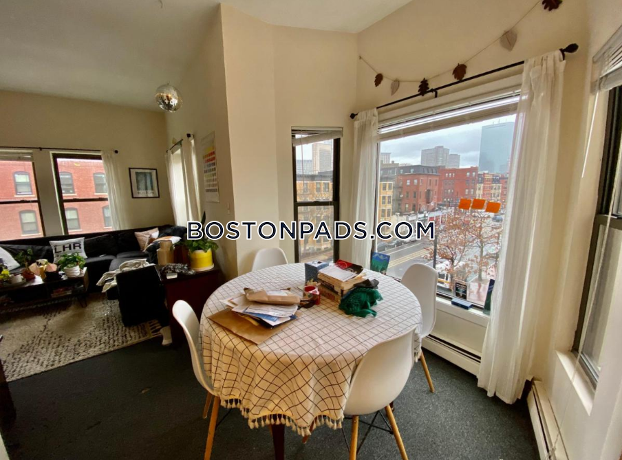 606 Columbus Ave, South End