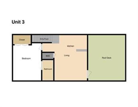 182 7th St, South Boston