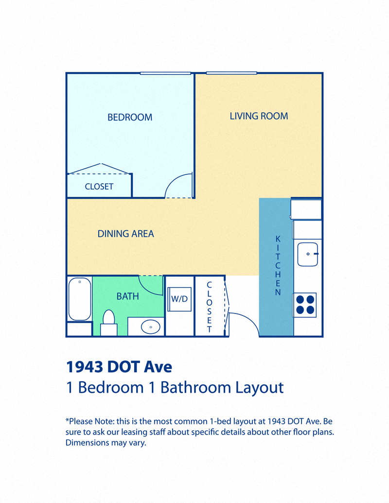 1943 Dorchester Ave, Dorchester