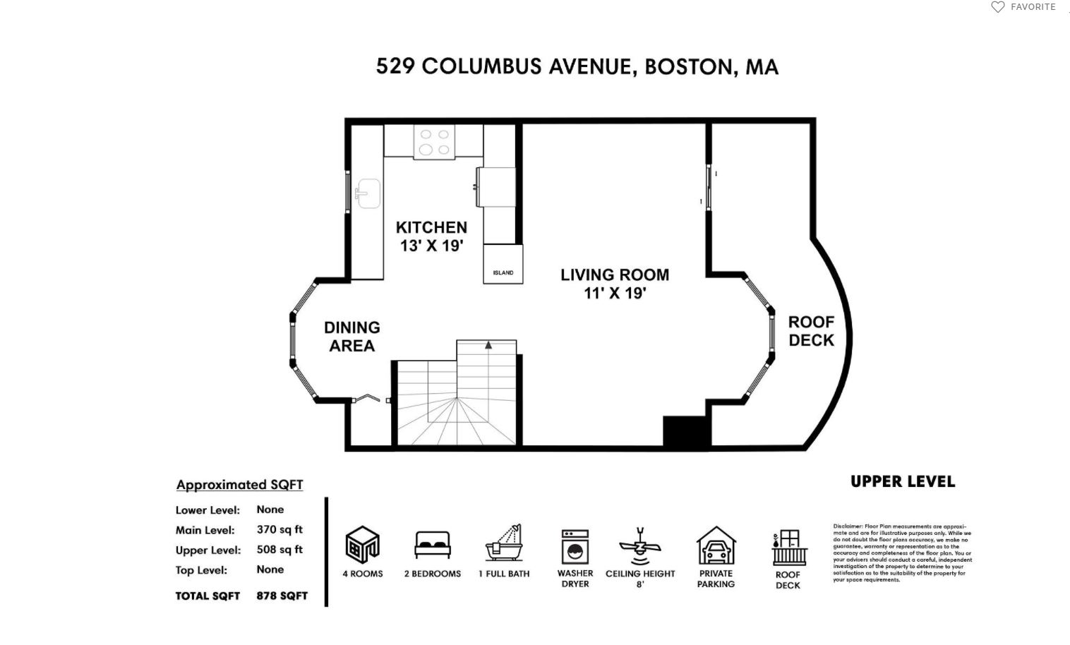 529 Columbus Ave, South End