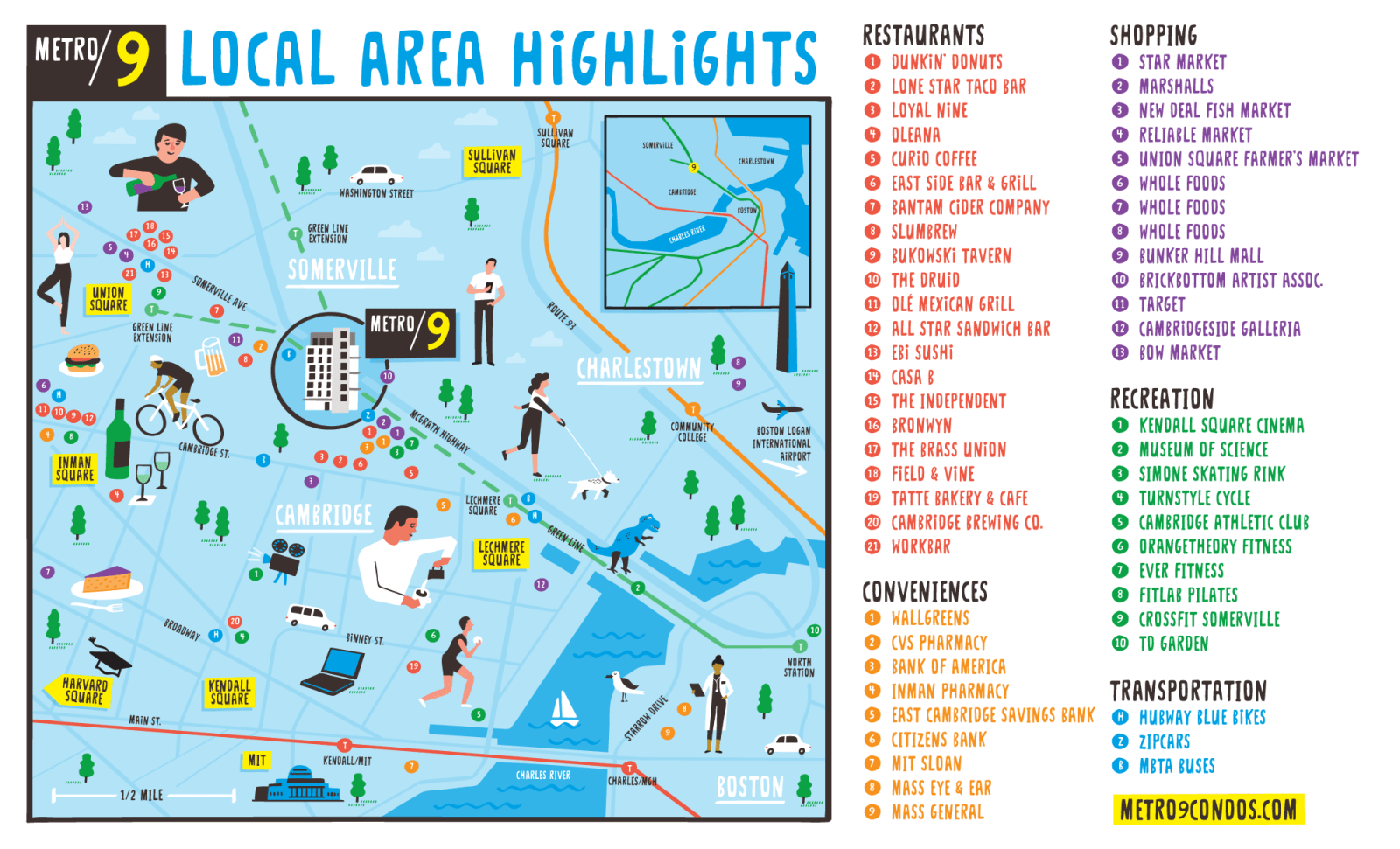 9 Medford St, East Somerville