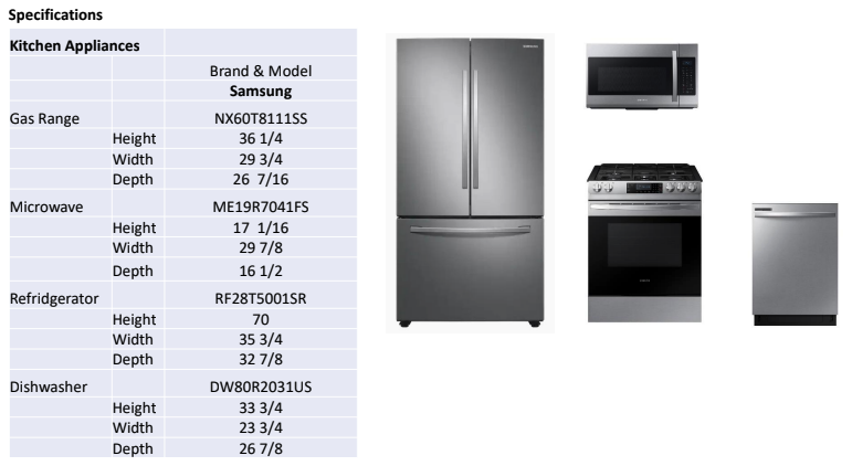 460 Washington St, Brighton