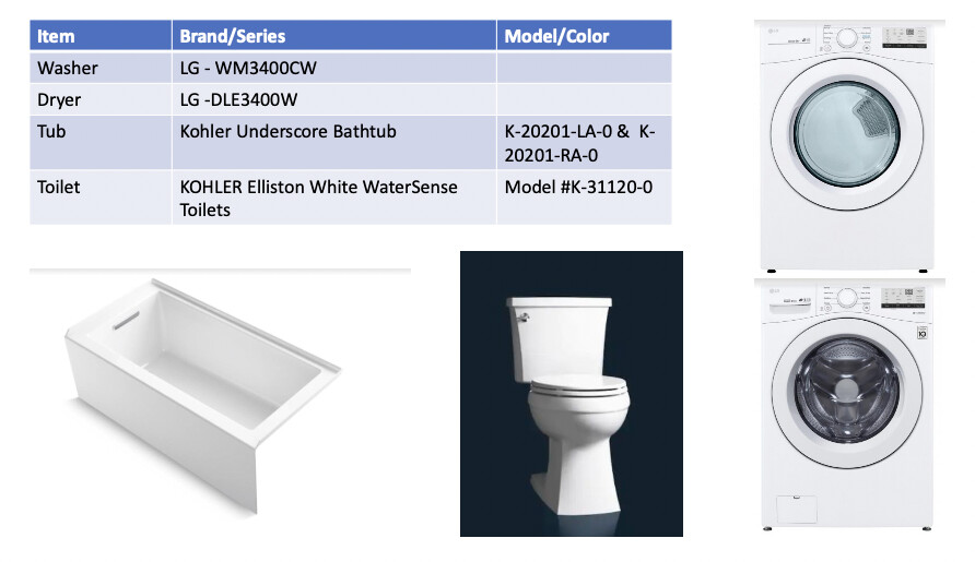 458 Washington St, Brighton